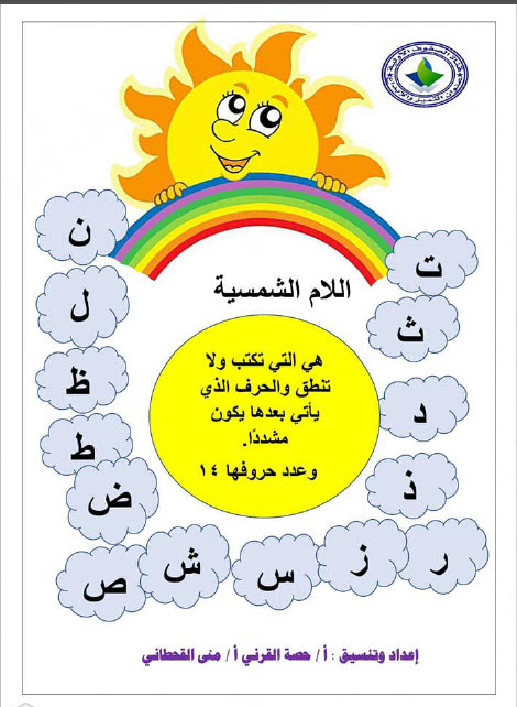 ورقة عمل اللام الشمسية واللام القمرية لمادة اللغة العربية للصف