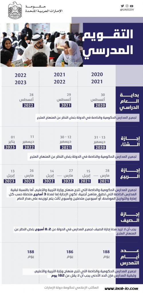 التقويم الدراسي للفصل الدراسي الثاني لعام 2022 do.php?img=48505